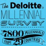 Deloitte Millenial report cover